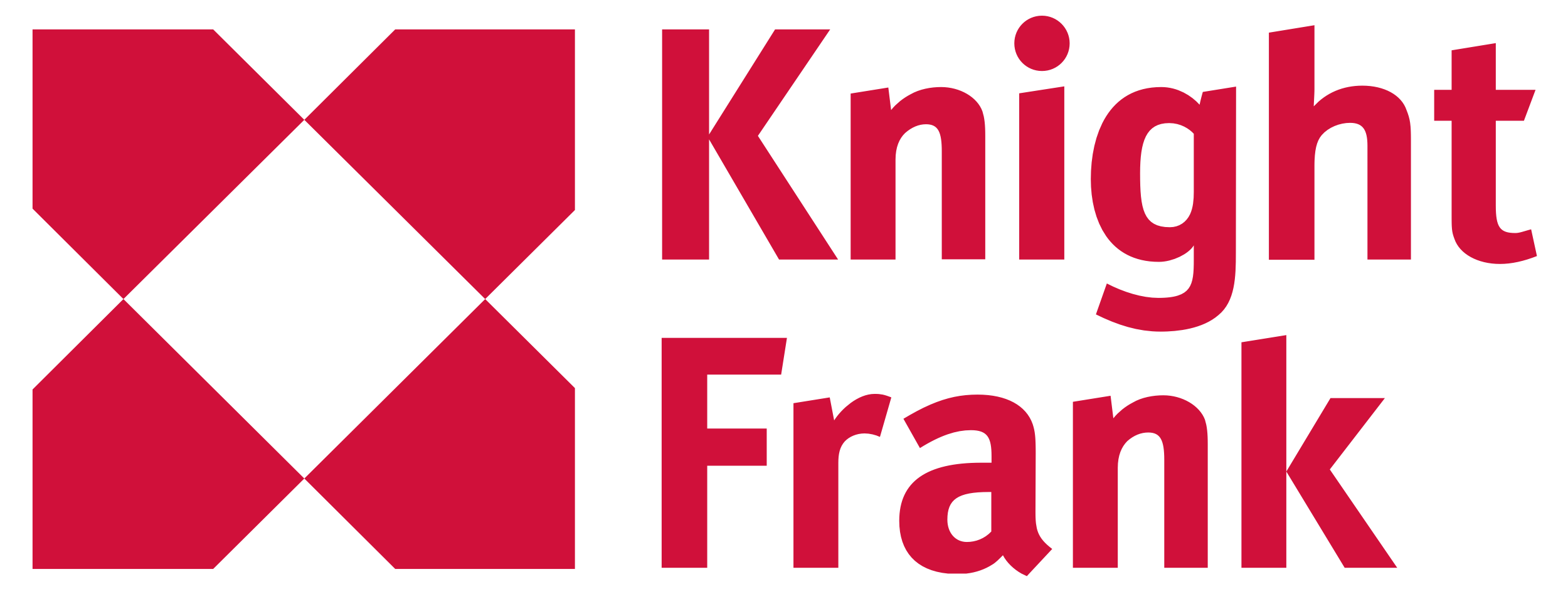 Knight Frank logo
